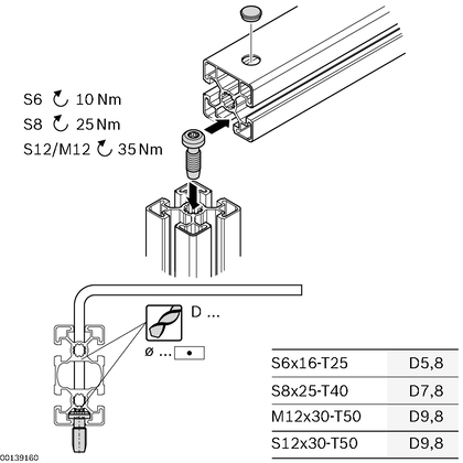 Cover Cap D7.8, grey